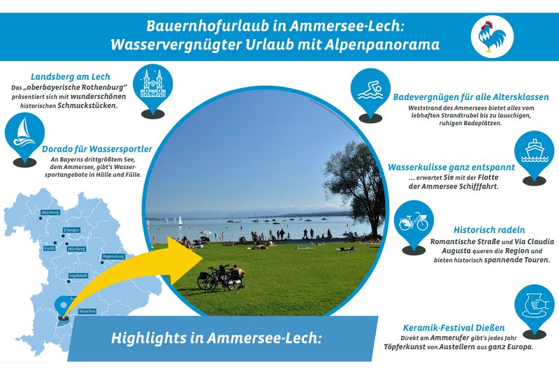 Ausflüge und weitere Highlights in Ammersee-Lech