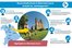 Grafik mit den touristischen Highlights in der Ferienregion Obermain•Jura