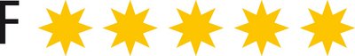 5 Sterne F nach DTV © Deutscher Tourismusverband Abbildung 5 Sterne Kategorie F nach Deutschem Tourismusverband DTV