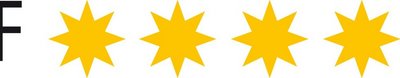 4 Sterne F nach DTV © Deutscher Tourismusverband Abbildung 4 Sterne Kategorie F nach Deutschem Tourismusverband DTV