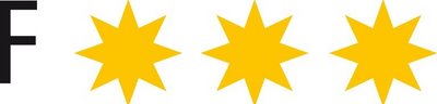 3 Sterne F nach DTV © Deutscher Tourismusverband Abbildung 3 Sterne Kategorie F nach Deutschem Tourismusverband DTV