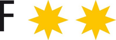 2 Sterne F nach DTV © Deutscher Tourismusverband Abbildung 2 Sterne Kategorie F nach Deutschem Tourismusverband DTV